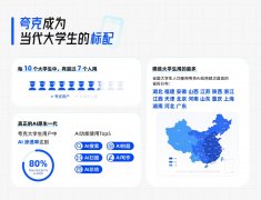 高数二沉积分题成为被拍次数最多的题型
